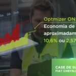 Case de sucesso Fiat Chrysler (FCA): Optimizer ON, economia de aproximadamente 10,6% ou 2,57 GWh/ano