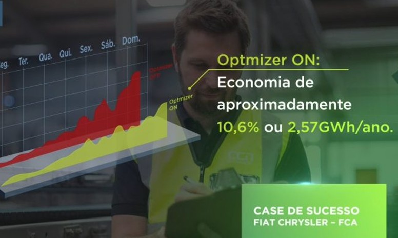 Case de sucesso Fiat Chrysler (FCA): Optimizer ON, economia de aproximadamente 10,6% ou 2,57 GWh/ano